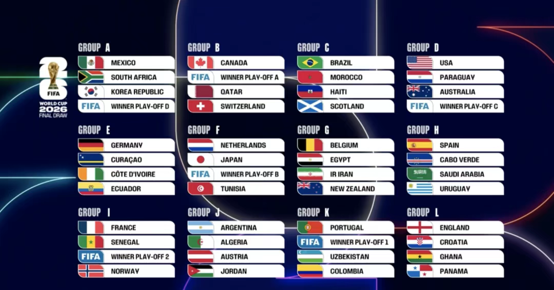 早知道｜马竞打破20年诺坎普不胜纪录